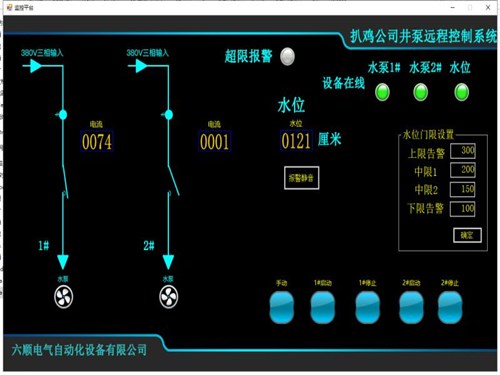 德州扒鸡公司远程控制系统